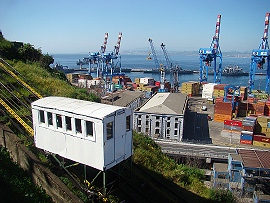 Funicular, v pozadí pístav